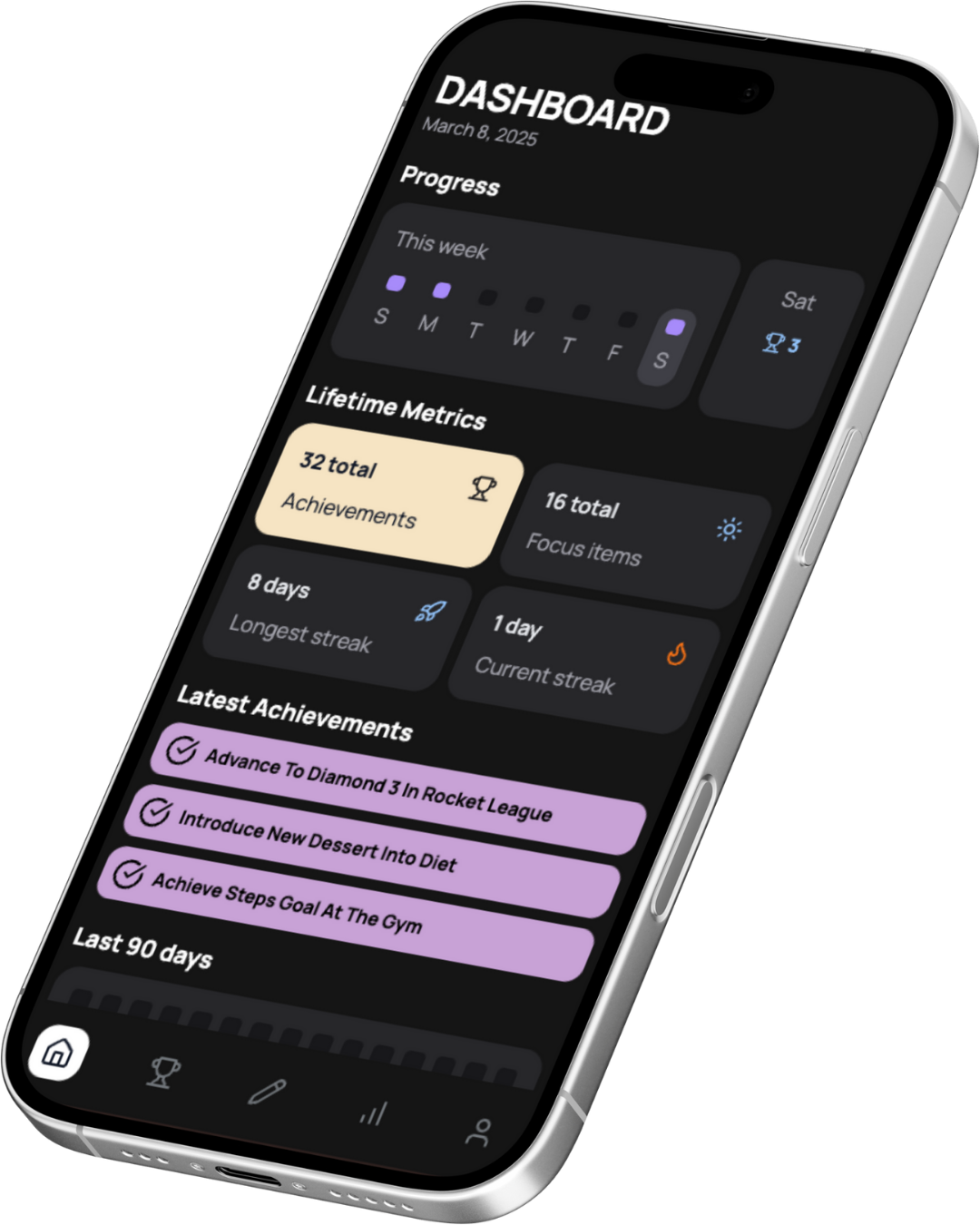 Reflecto Dashboard