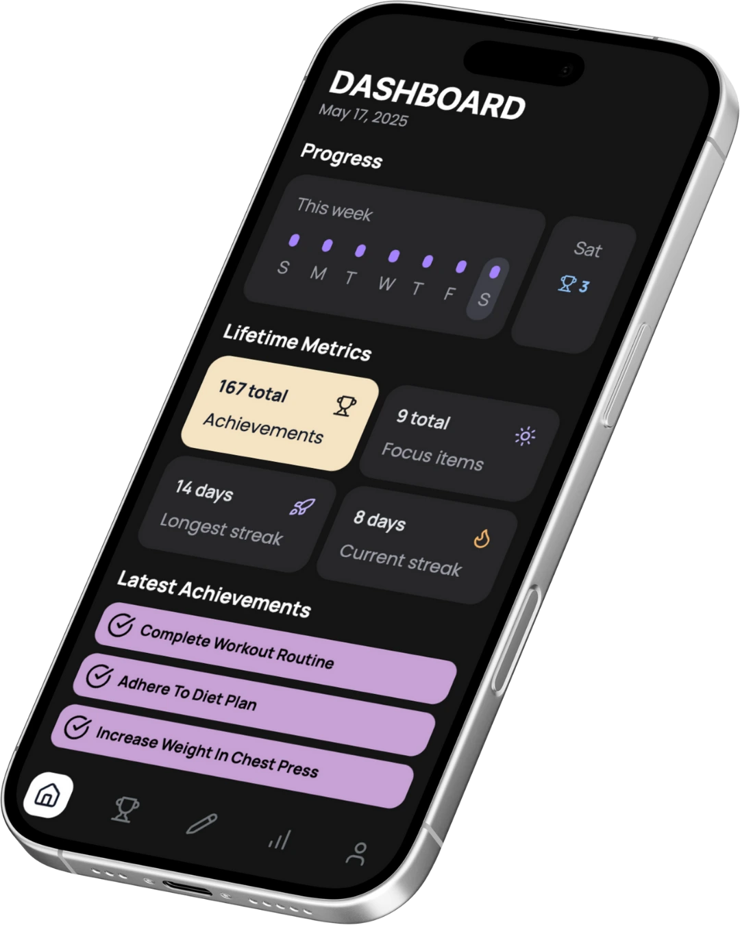 Reflecto Dashboard